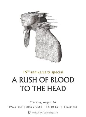  A Rush Of Blood To The Head - Una Sinfonía de Guitarras Explosivas y Paisajes Sonoros Etéreos