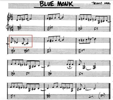 Blue Monk Un tema de jazz que captura la melancolía con una melodía contagiosa y un ritmo irresistible