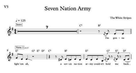 Seven Nation Army una melodía icónica con riffs distorsionados que te transportan a un estadio de rock lleno de energía